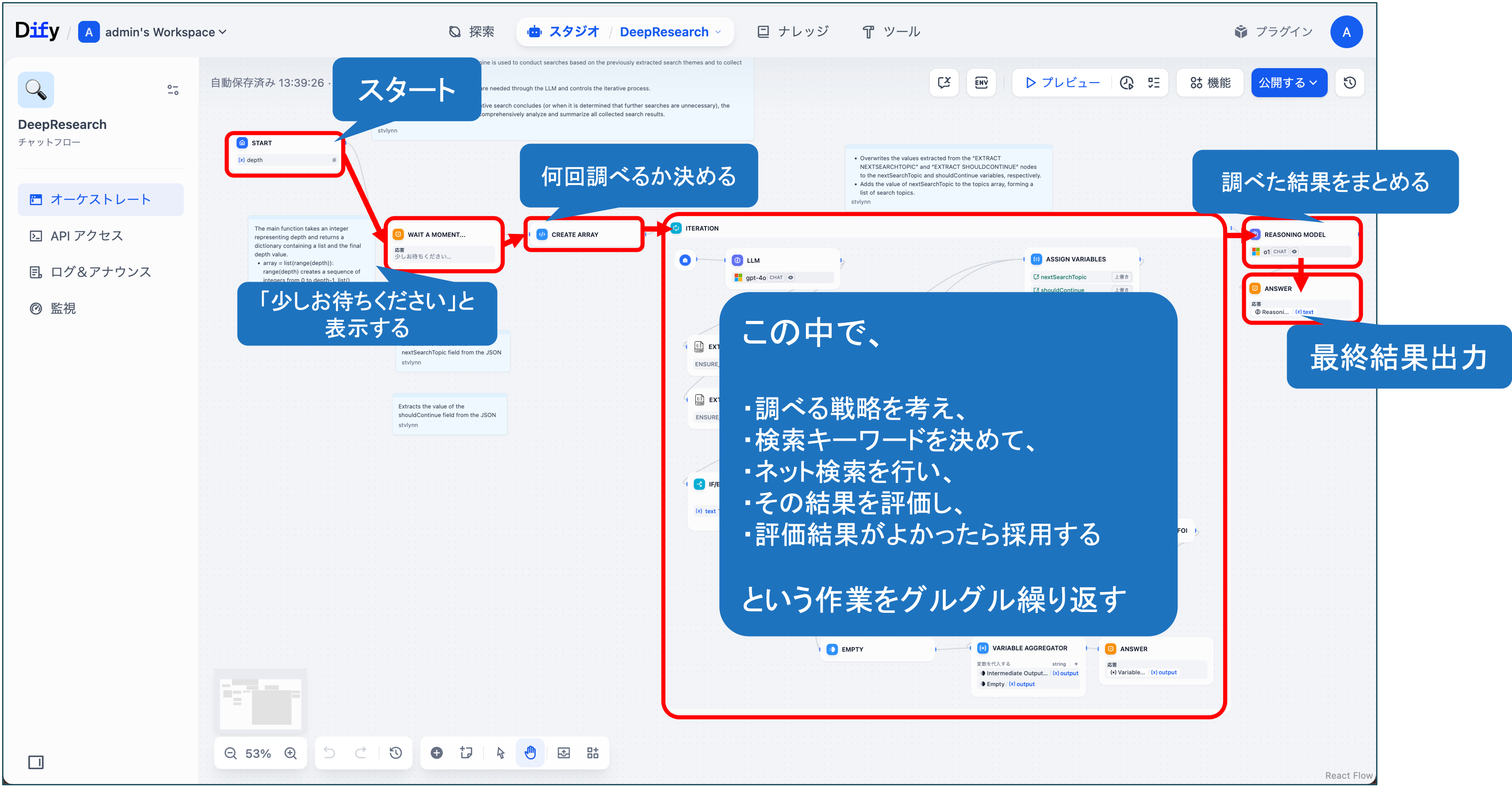 AIワークフローのプレビュー画面